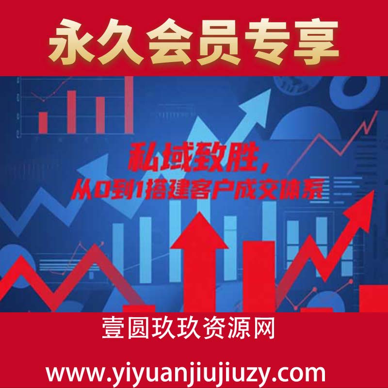 快速掌握引流、人设、分层、成交全流程，让客户主动找你买单！