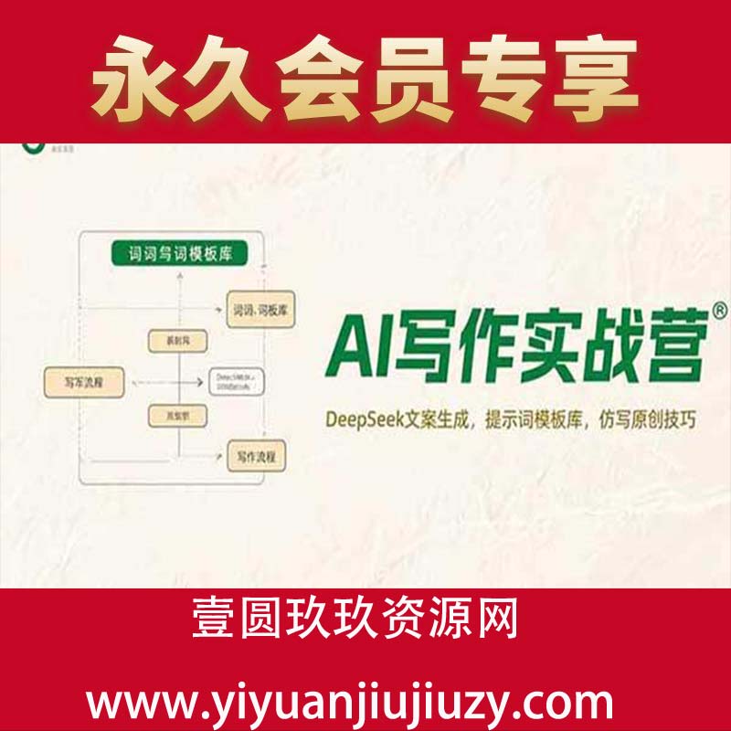 DeepSeek文案生成，提示词模板库，仿写原创技巧