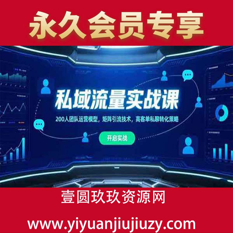 200人团队运营模型，高客单私聊转化策略