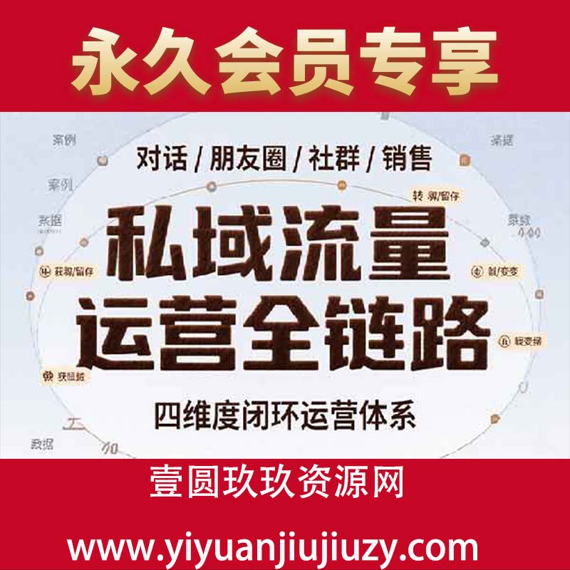开场对话设计、朋友圈运营、社群管理、一对一销售SOP
