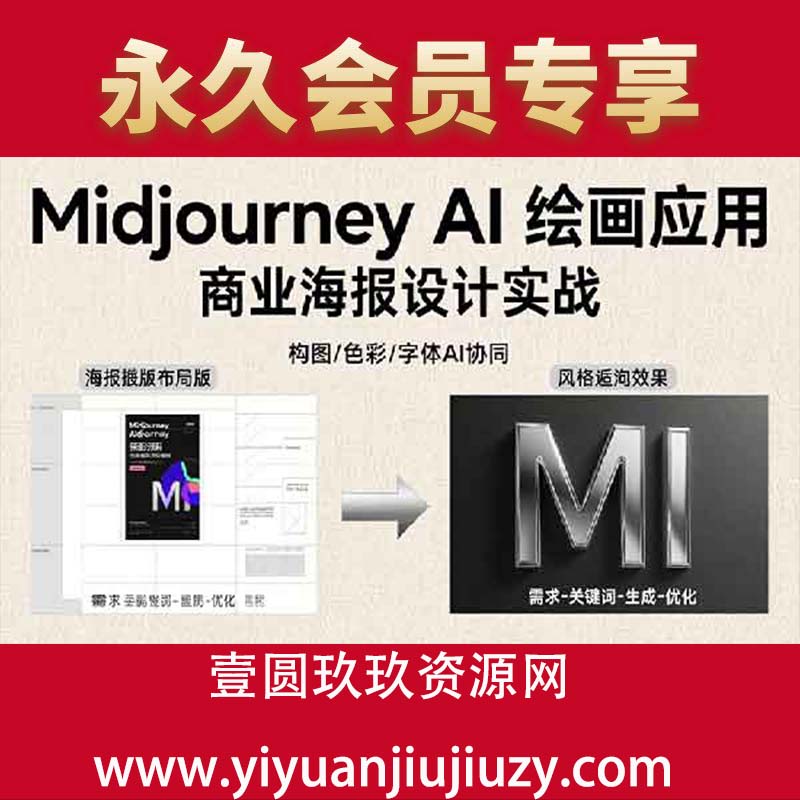 关键词指令解析、漫画头像制作、海报设计、3D人物生成等