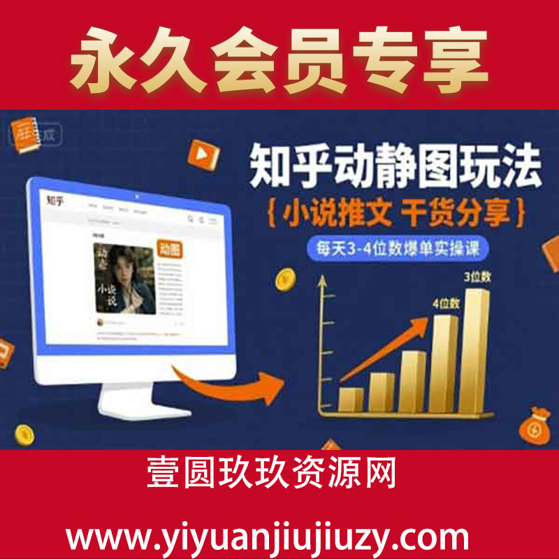 小说推文干货分享之知乎动静图玩法，每天3-4位数爆单实操课