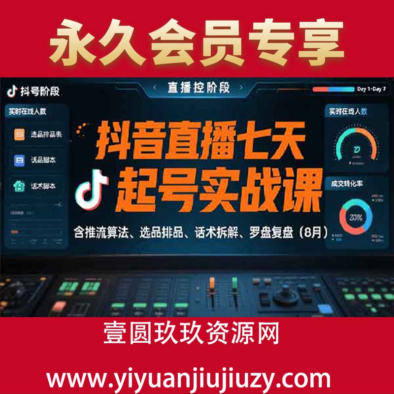 含推流算法、选品排品、话术拆解、罗盘复盘