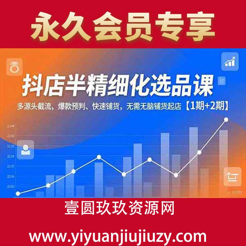 多源头截流、爆款预判、快速铺货，无需无脑铺货起店