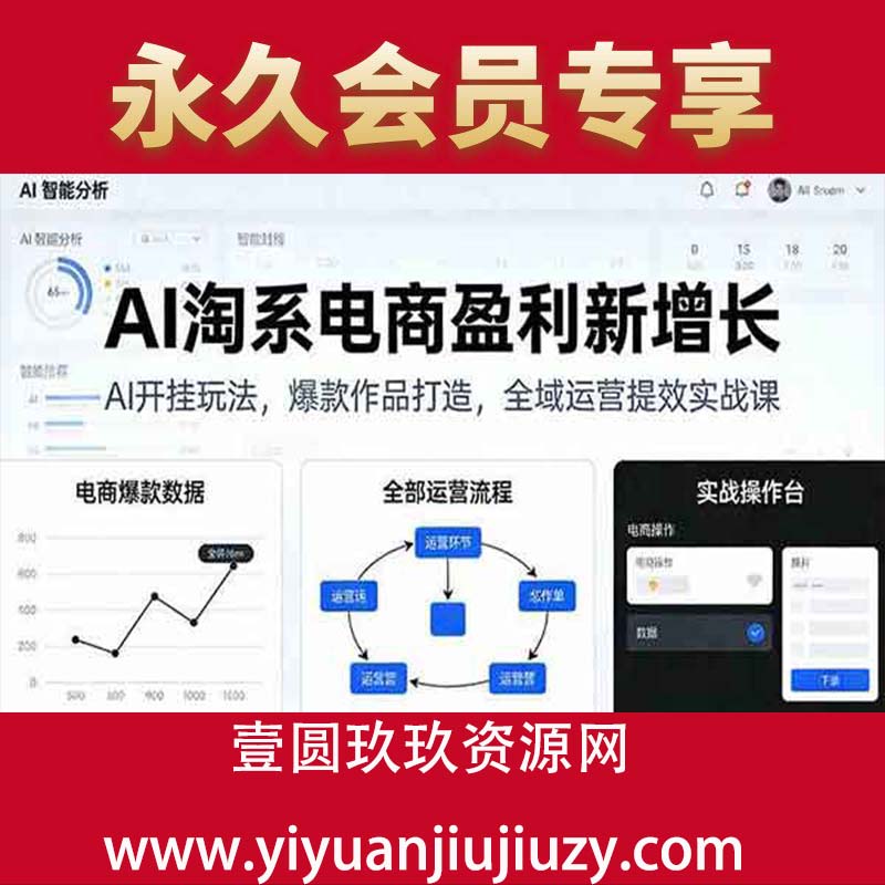 AI开挂玩法，爆款作品打造，全域运营提效实战课