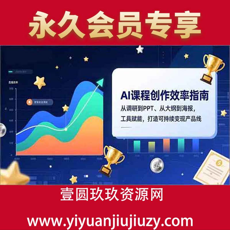 从调研到PPT、从大纲到海报，工具赋能，打造可持续变现产品线